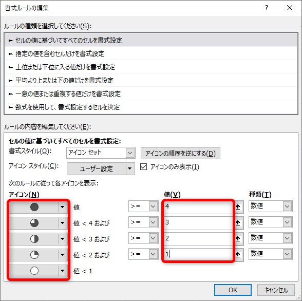 「4」は「完了」、「0」は「未着手」として、その間に「3」「2」「1」と3段階のステータスを表現しています