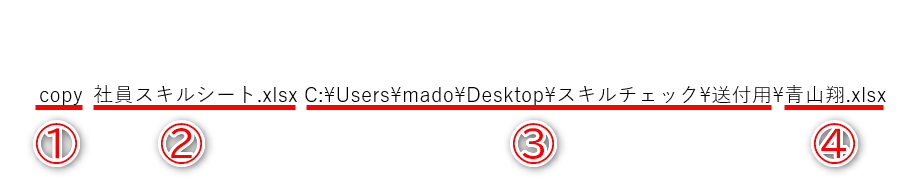 copyコマンドの例。「社員スキルシート.xlsx」（②）というファイルを「（C:&yen;Users&yen;mado&yen;Desktop&yen;スキルチェック&yen;送付用&yen;）フォルダー（③）に「青山翔.xlsx」（④）という名前で「copy」する（①）という意味。このような文字列をExcel上で作成する