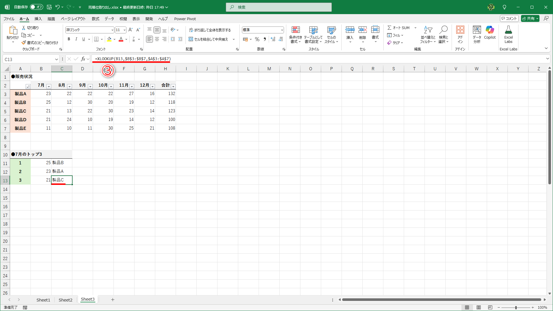 第3位の製品名を求めるために、セルC13に「=XLOOKUP(B13,$B$3:$B$7,$A$3:$A$7)」と入力しました（③）。「製品C」は取り出せていますが、同順位の「製品D」はどうしたらいいでしょうか？
