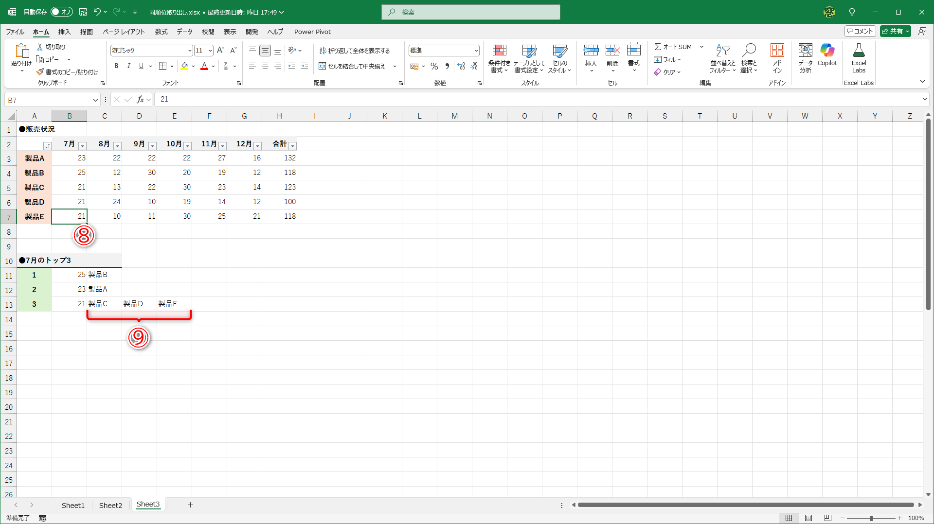 試しにセルB7を「21」に書き換えると（⑧）、「製品E」も横に表示されました（⑨）