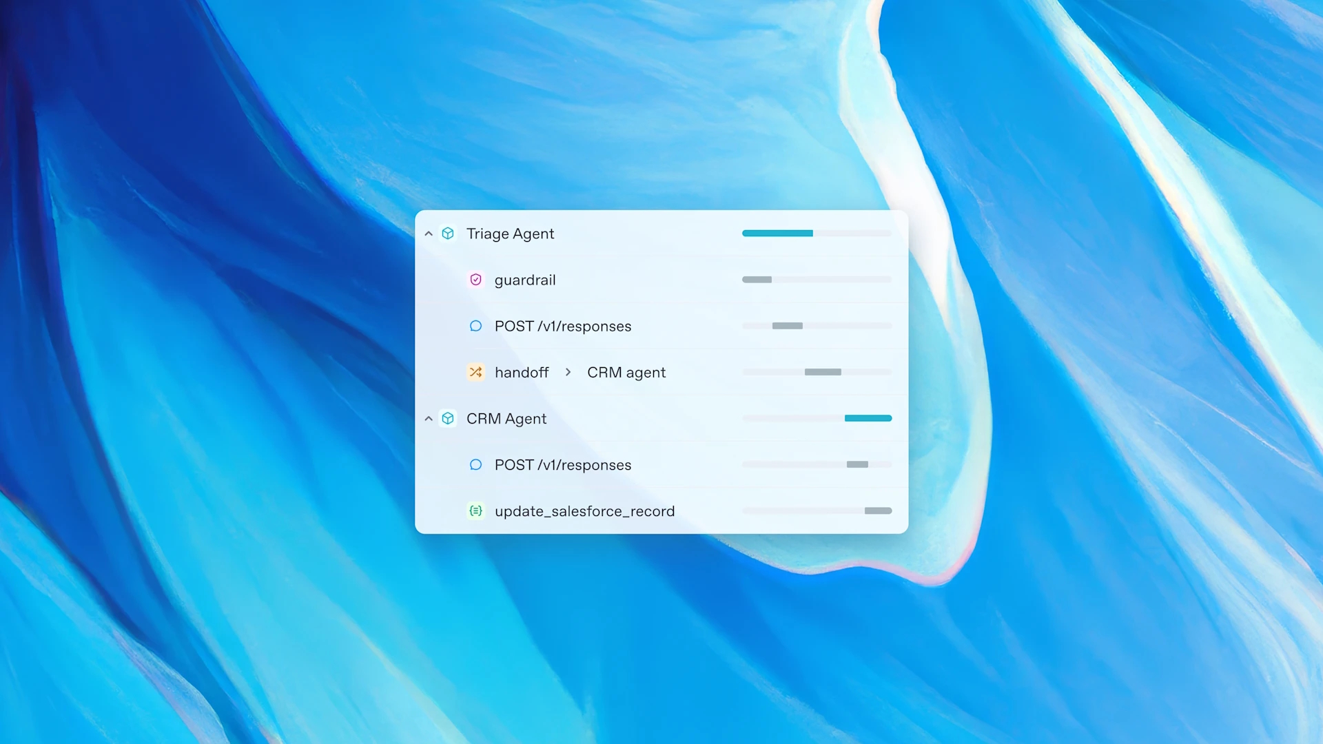 OpenAI、AIエージェントを構築するための新しいAPIおよびツール群を発表