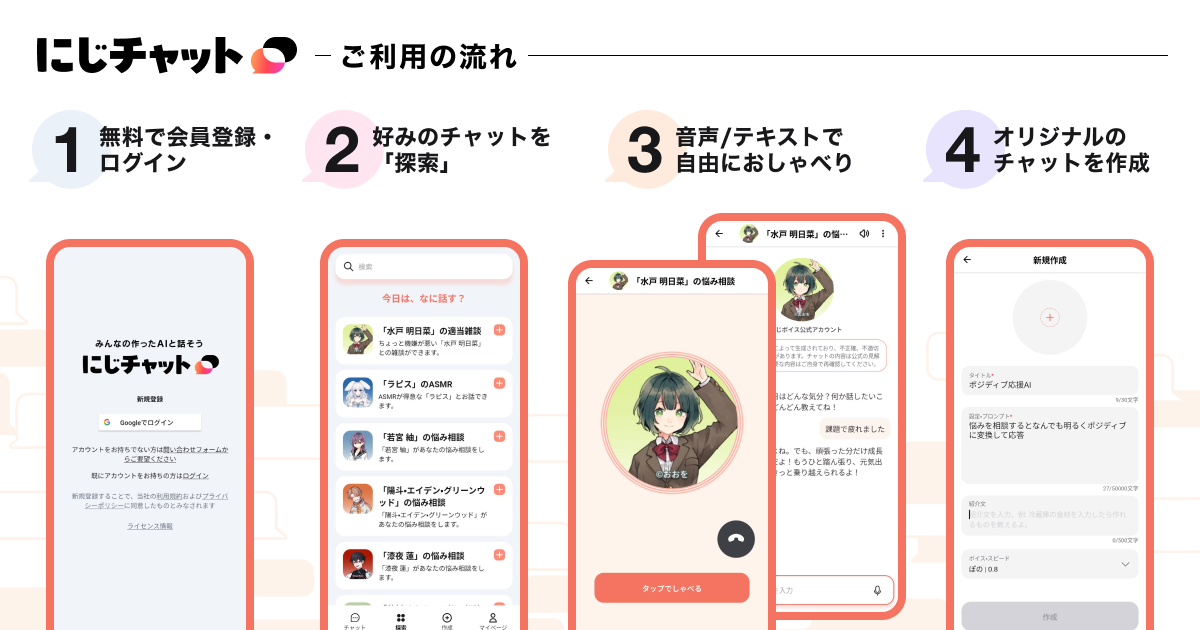 「にじチャット ブランドボイス」サービス