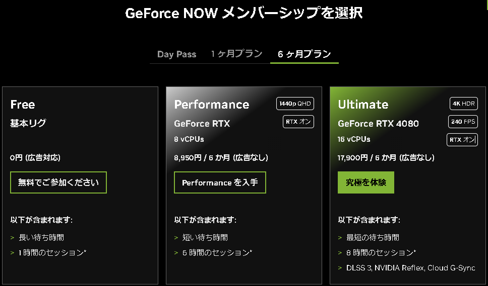 利用には料金が必要（画像は6カ月プラン）。無料プランを空いている時間に試してみるのはあり