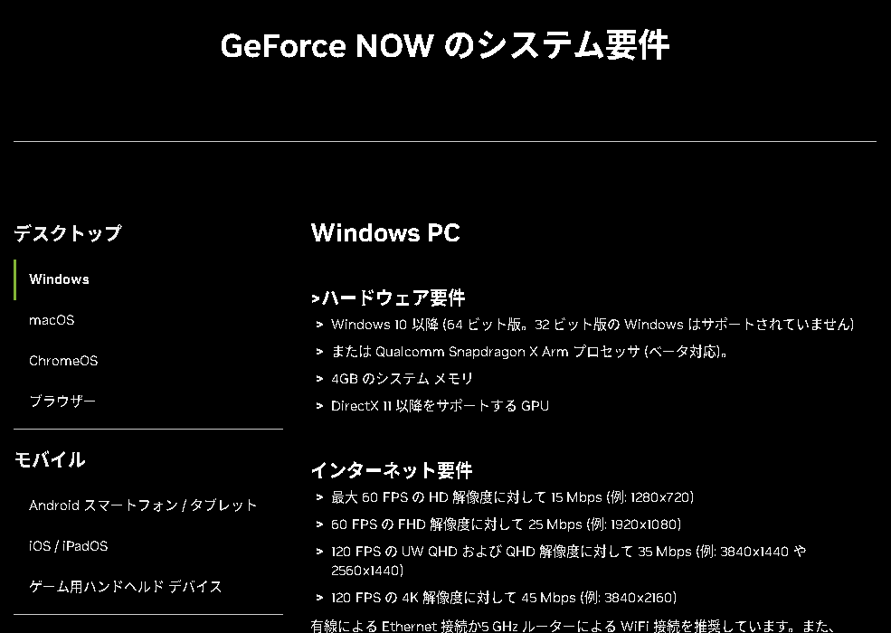ベータ対応ではあるが、システム要件に含まれている