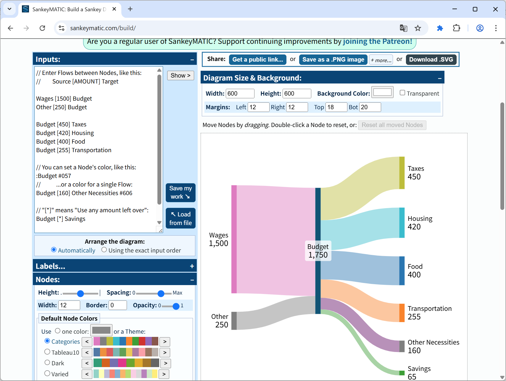 自分でサンキー図を作れる「SankeyMATIC」