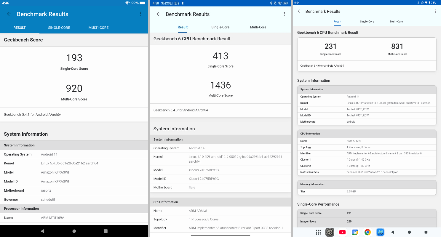「GeekBench」によるベンチマーク結果（CPU）。左から、「Fire HD 8」が『193/920』、「Redmi Pad SE 8.7」が『413/1436』、「P85T」が『231/831』。なお「Fire HD 8」のみ「GeekBench 6」ではなく「GeekBench 5」であるため参考程度に見てほしい