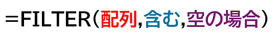 FILTER関数の構文。引数［配列］には対象のセル範囲を指定する。［含む］には［配列］から抽出する条件を指定する。［空の場合］は条件に一致するデータがない場合に表示する値を指定する（省略可能）。