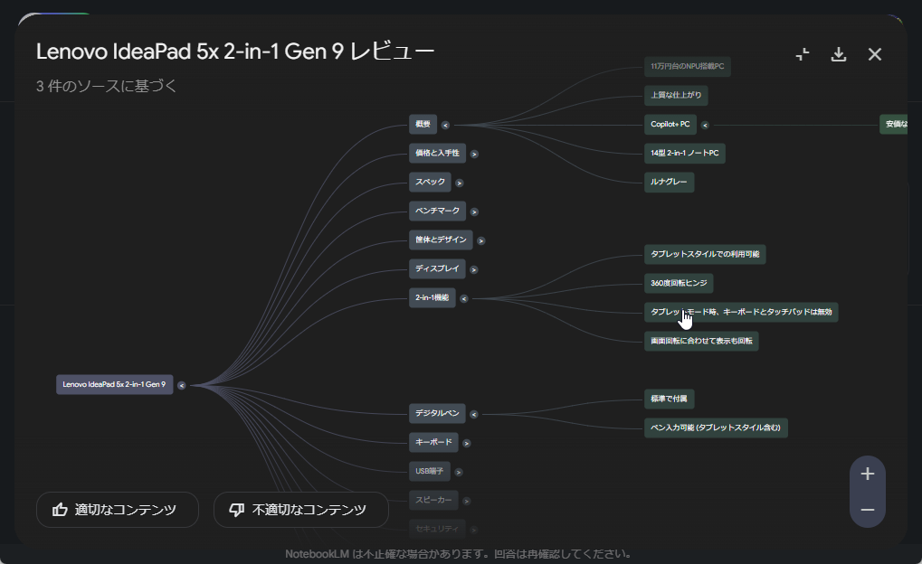 マインドマップを生成可能に