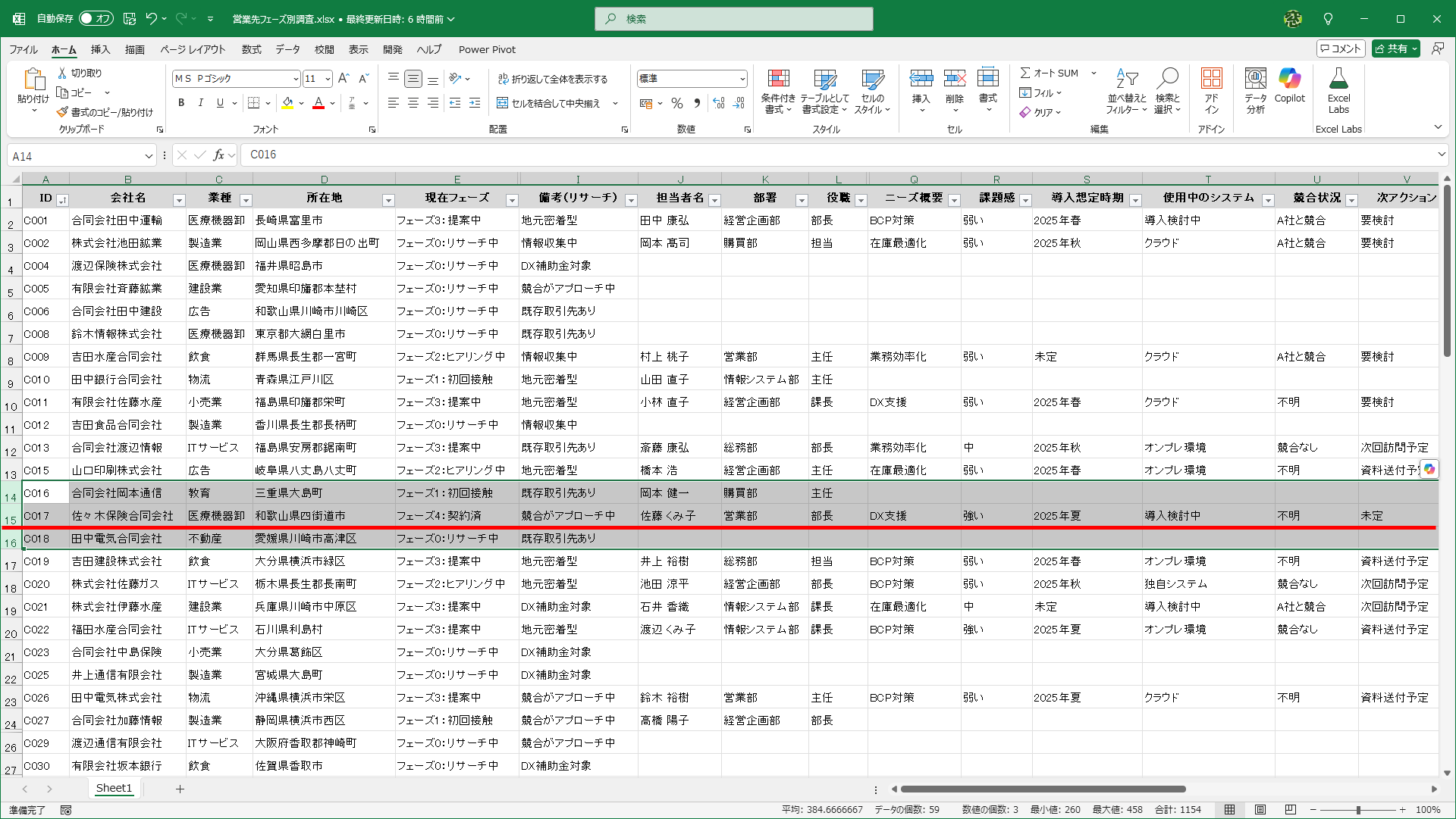 非表示になっていた行（15行目）が再表示されました