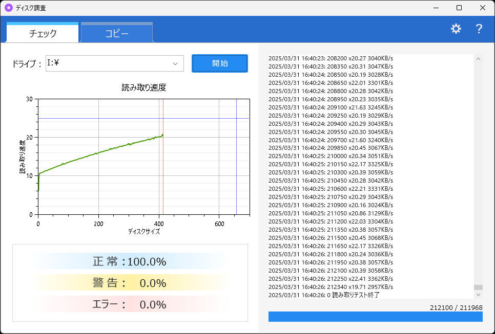 テスト終了。読み取り速度は外周に向かうほど速くなっているのがわかる