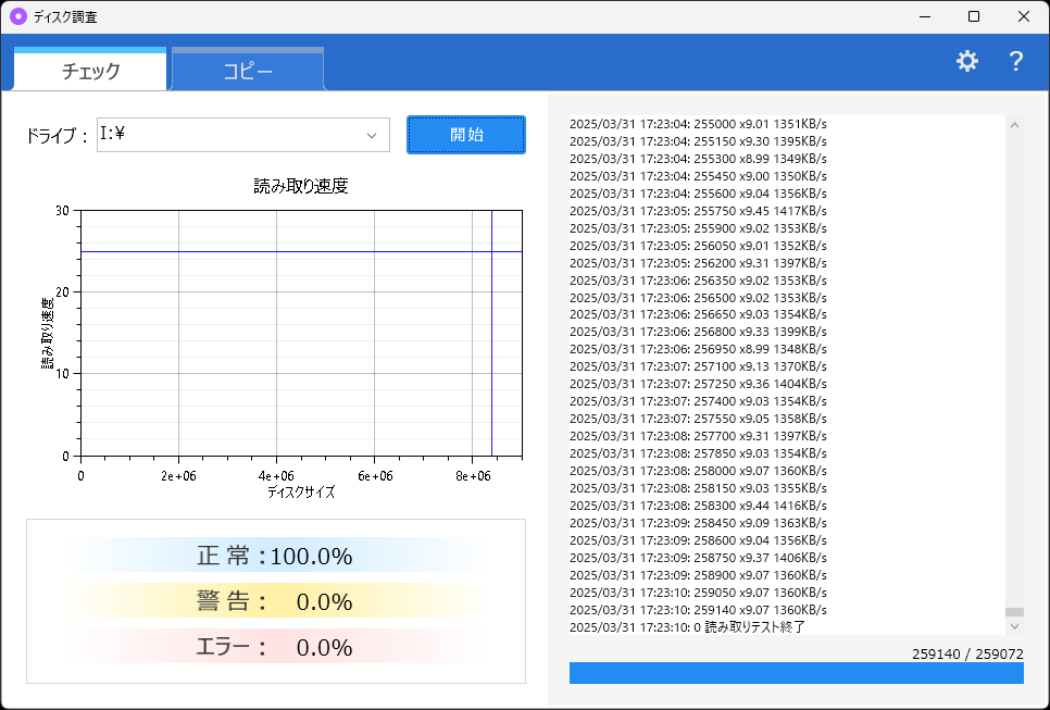 同時期のプレイステーションのゲームだが問題なかった