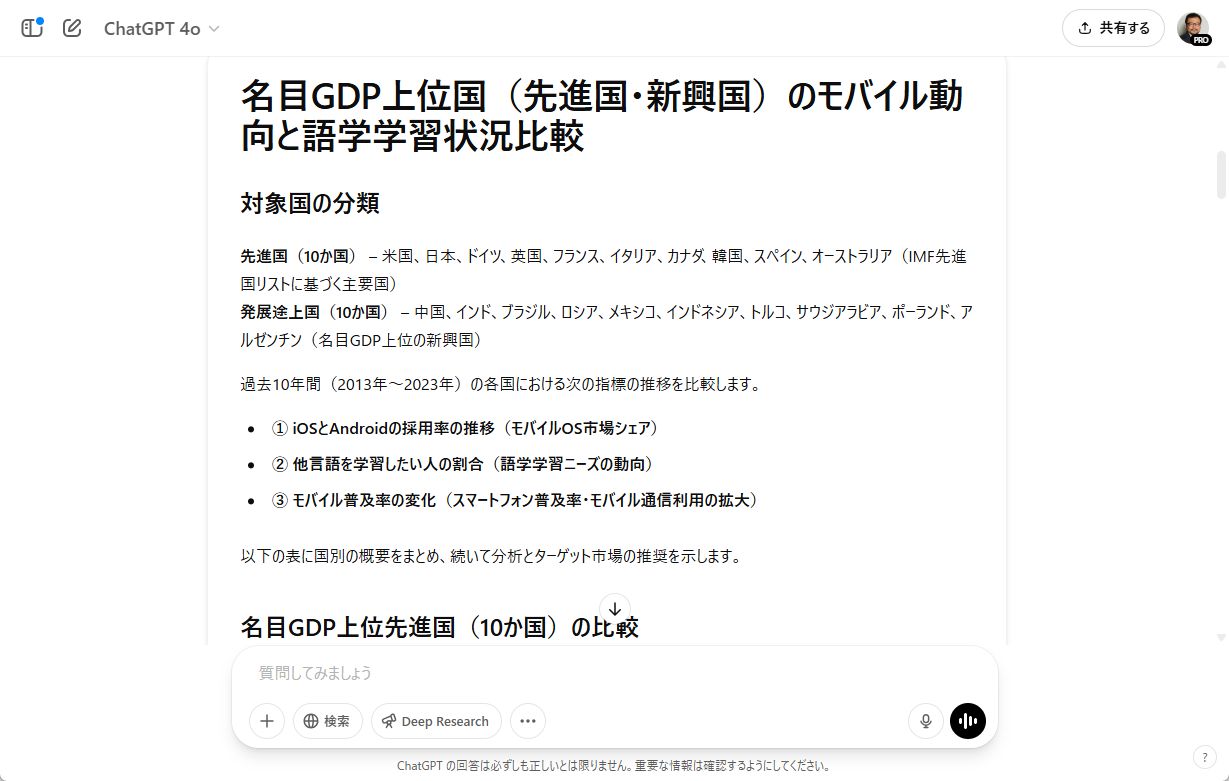 トータル2万7,400文字のレポートが生成された