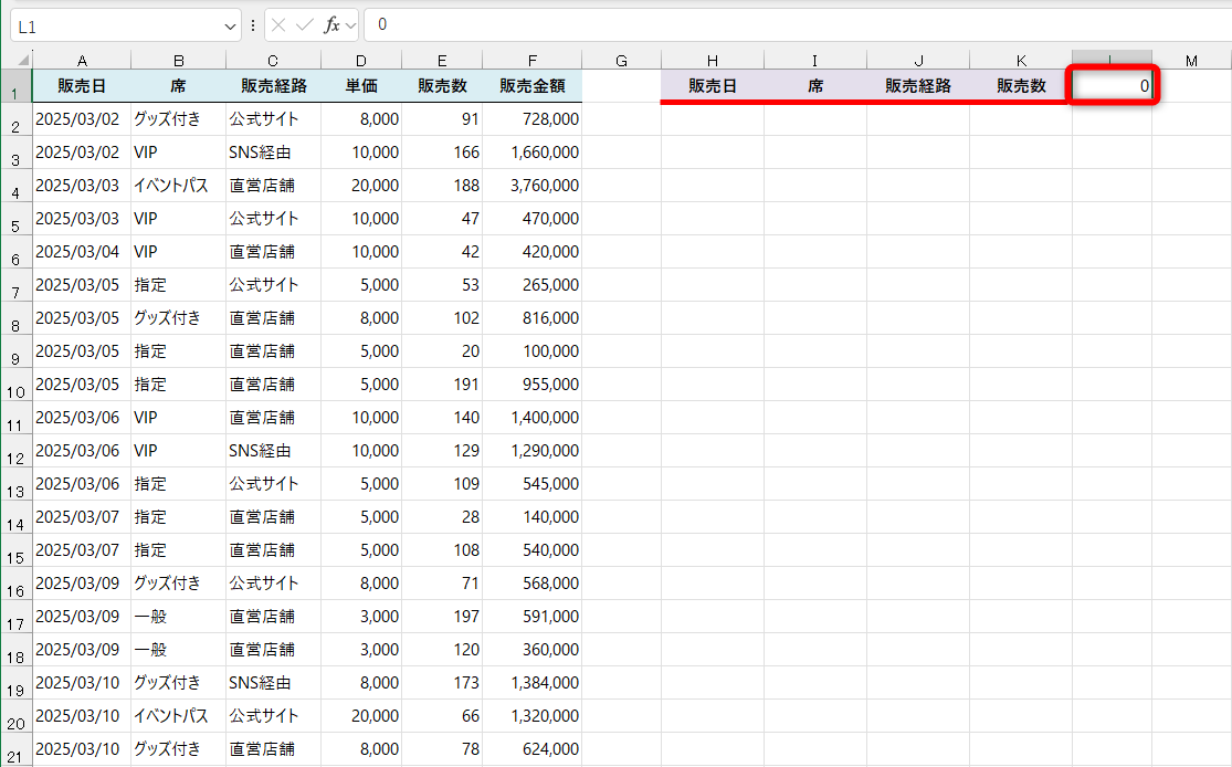 コンパクトな表の見出しを用意しておく。セルL1には「0」と入力しておく