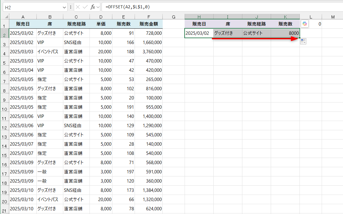 数式をセルK2までコピーした