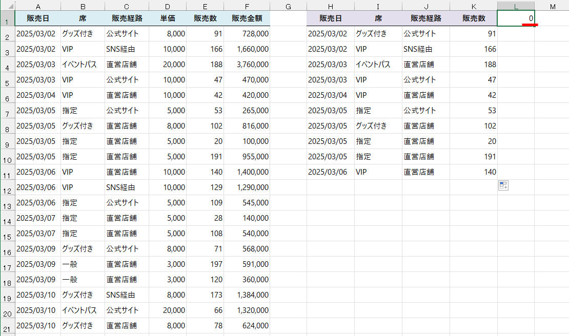 現状では「0」と入力されている。試しに「3」と入力すると……