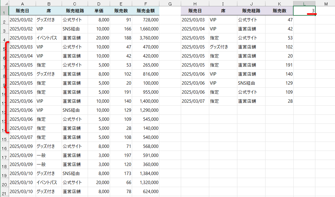 セルA2から3つ下にオフセットした値が表示される。他のセルも同時に切り替わる