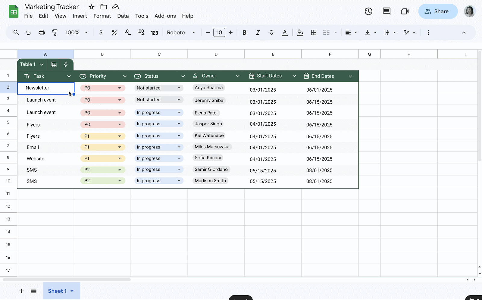 グループ化したデータを集計
