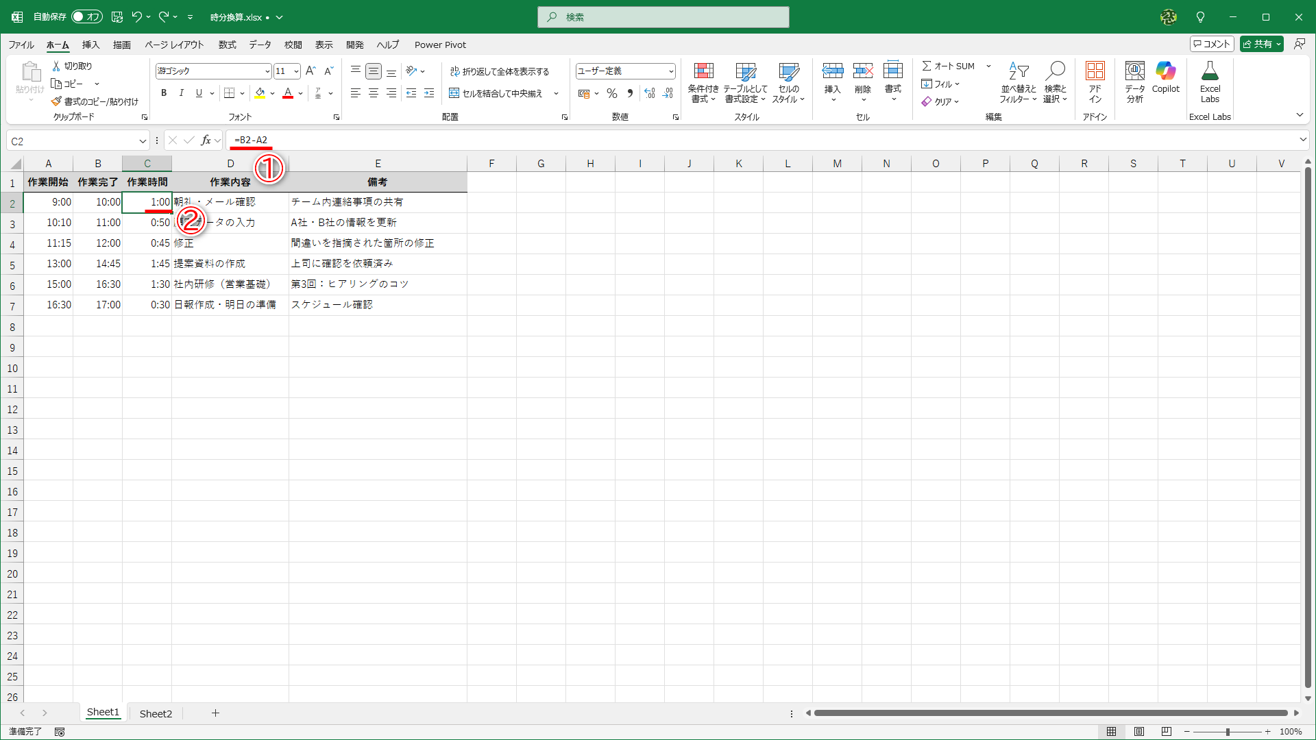 作業の開始時刻から完了時刻を引く（①）と「1:00」のように表示されます（②）。自動的に表示形式が「h:mm」に変換されるためです。特に気にしなくて大丈夫です
