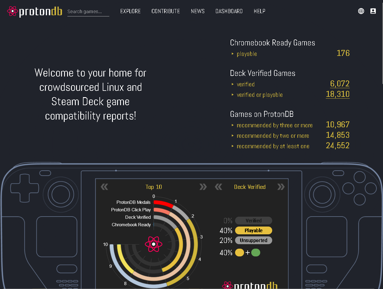 「ProtonDB」のWebサイト。動作状況を確認できる