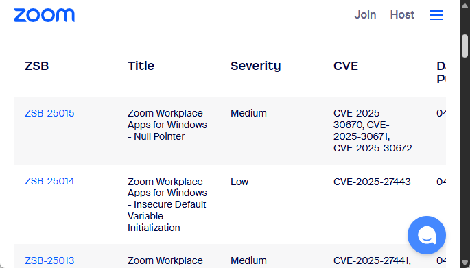 「Zoom Workplace」に複数の脆弱性