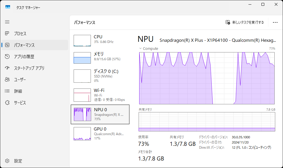 NPUだけがかなり使われている