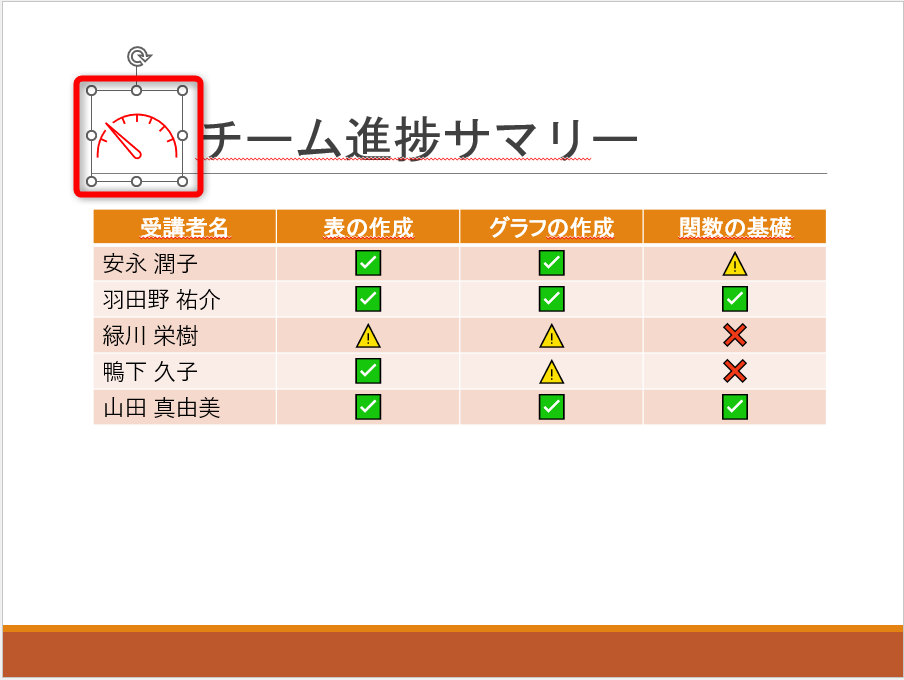 ［グラフィックス形式］タブから色の変更も可能。しかし、“針”だけ赤色にしたい人もいるだろう
