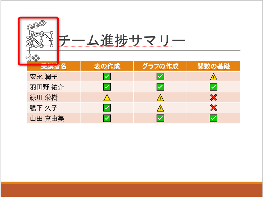 グループ化が解除され、すべての図形が選択された状態になる
