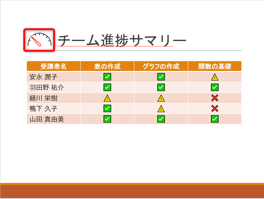 “針”だけ色を変更できた