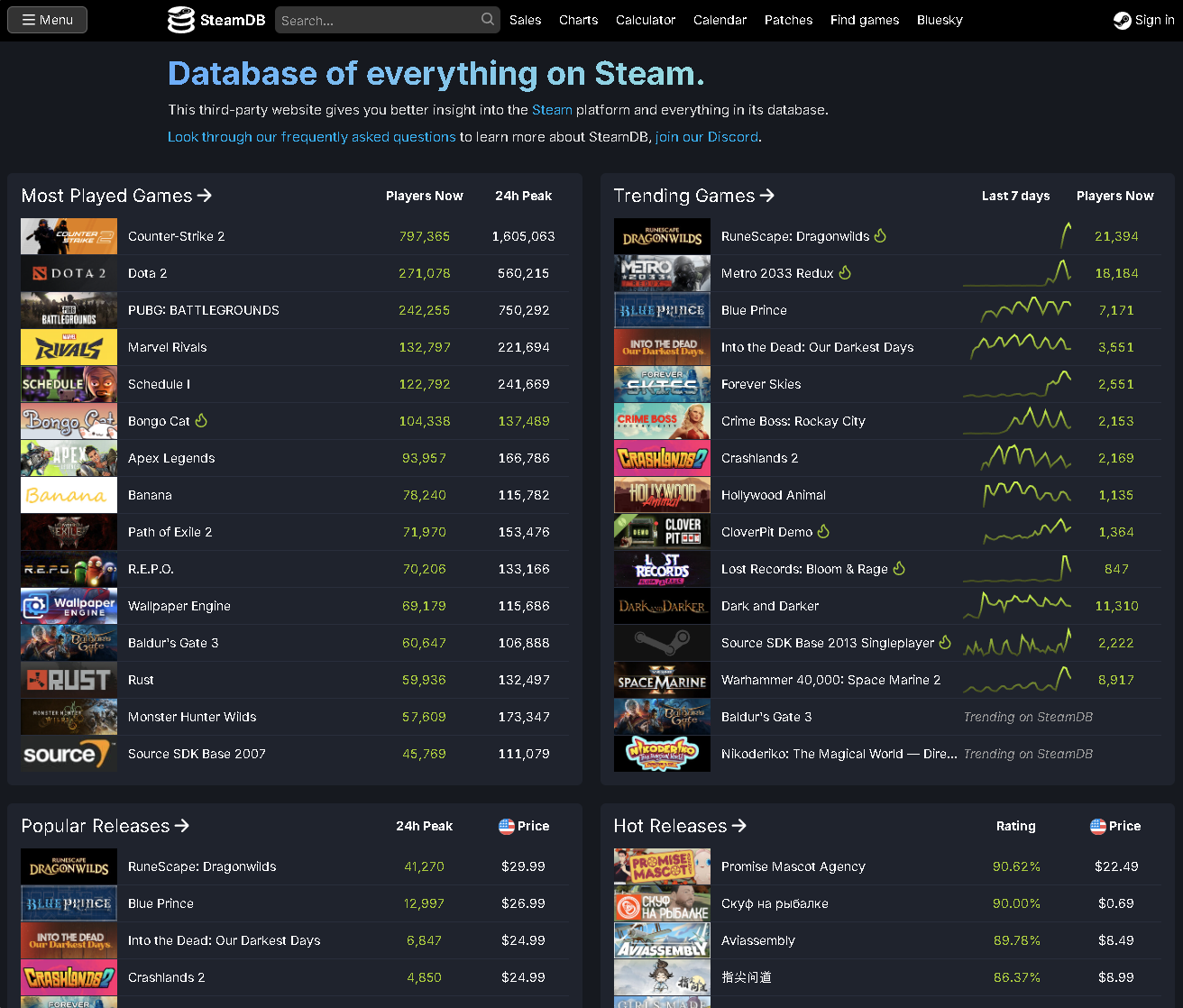 「SteamDB」のWebサイト