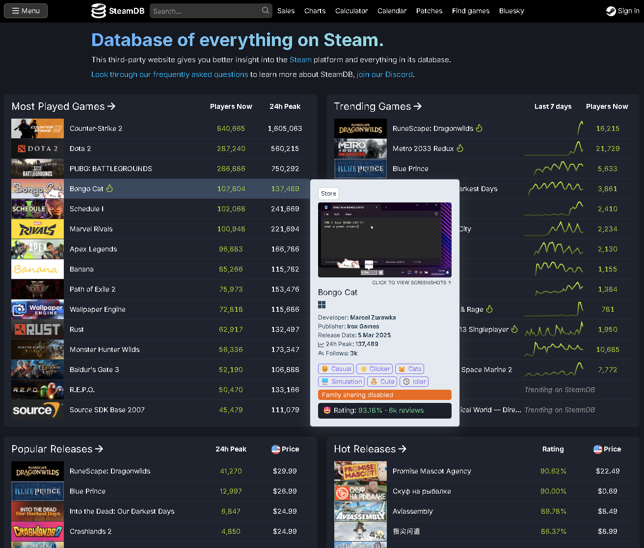 いまプレイヤー数の多いゲームなどを調べられる