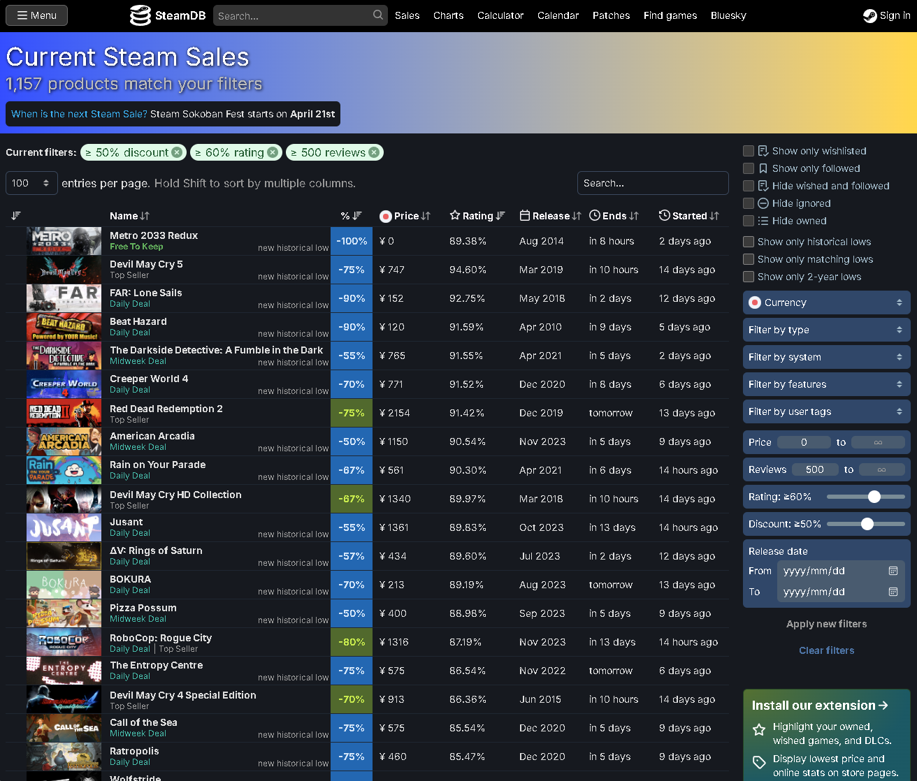 セール中のゲームを検索できる。値引き率の大きい順にするなど検索機能も充実