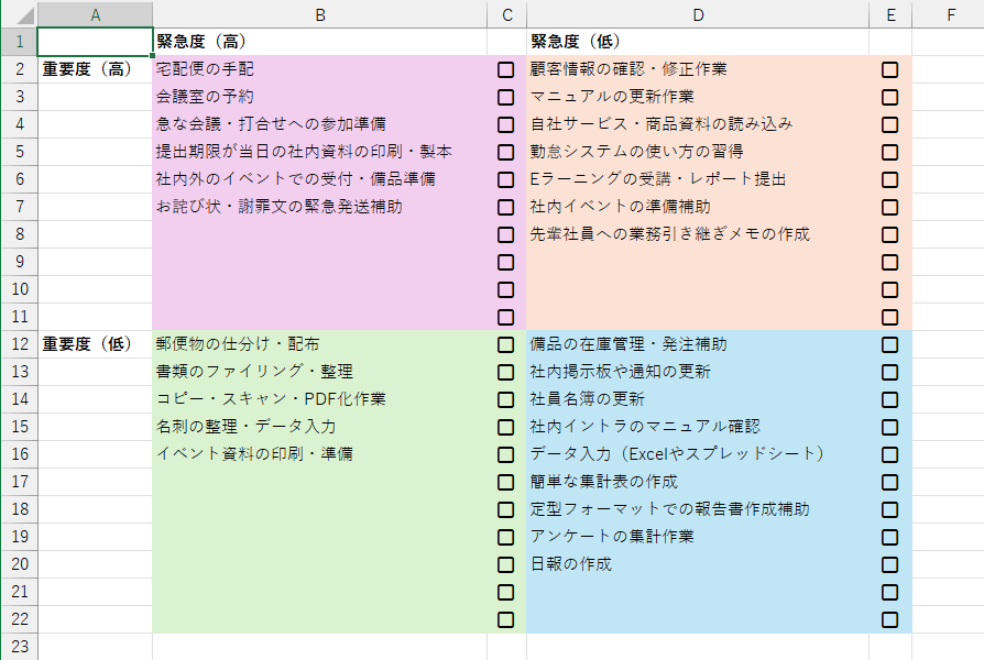 重要度と緊急度に応じて優先順位を付けられる「アイゼンハワーマトリクス」をToDoリストから自動的に生成する仕掛けを作ってみましょう