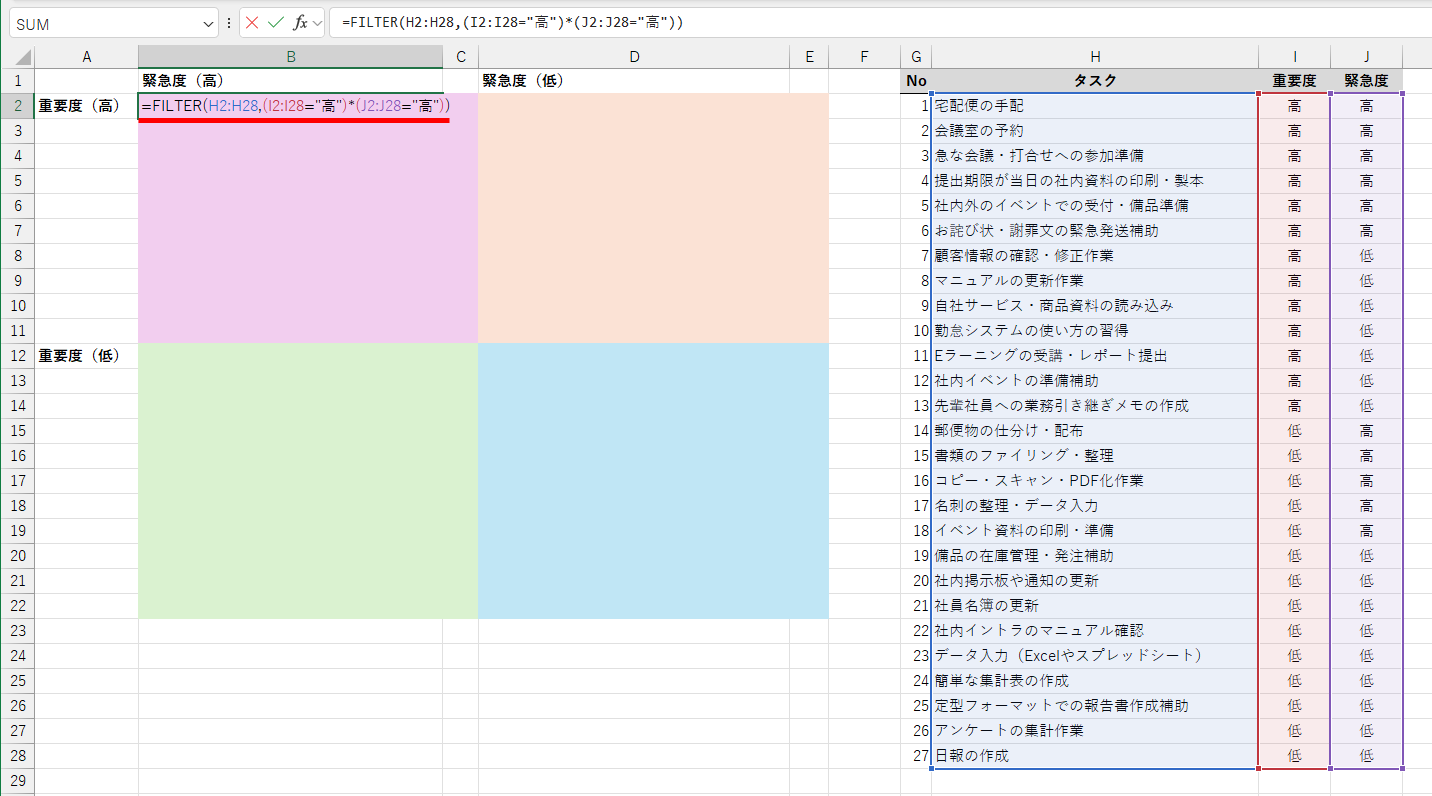 セルB2に「=FILTER(H2:H28,(I2:I28="高")*(J2:J28="高"))」と入力する。『セルI2～I28の「高」、かつ、セルJ2～J28の「高」』の条件を満たす項目をセルH2～H28から取り出す
