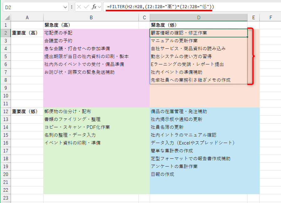 重要度「高」、かつ、緊急度「低」の数式は「=FILTER(H2:H28,(I2:I28="高")*(J2:J28="低"))」となる