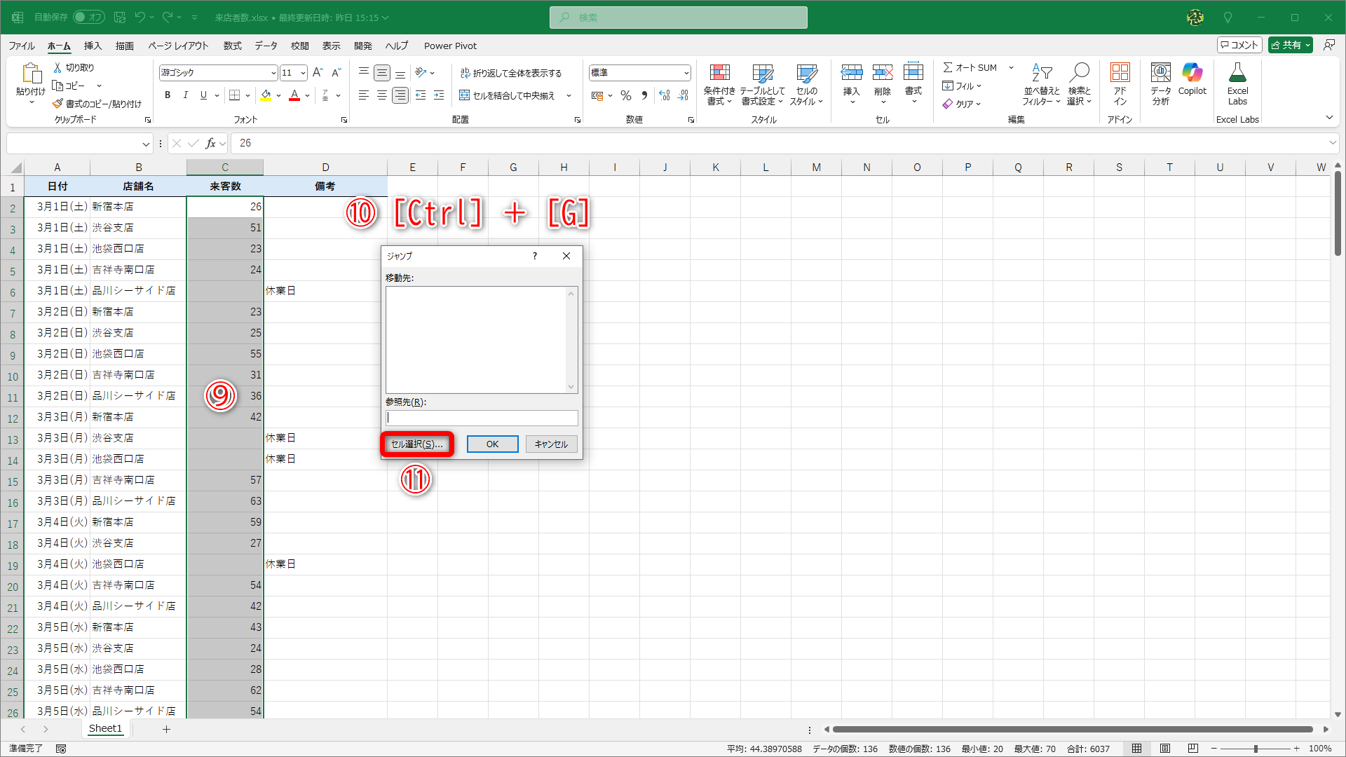 空白セルを含むセル範囲を選択しておきます（⑨）。［Ctrl］＋［G］キーを押して（⑩）、［ジャンプ］ダイアログボックスを表示します。［セル選択］（⑪）をクリックします