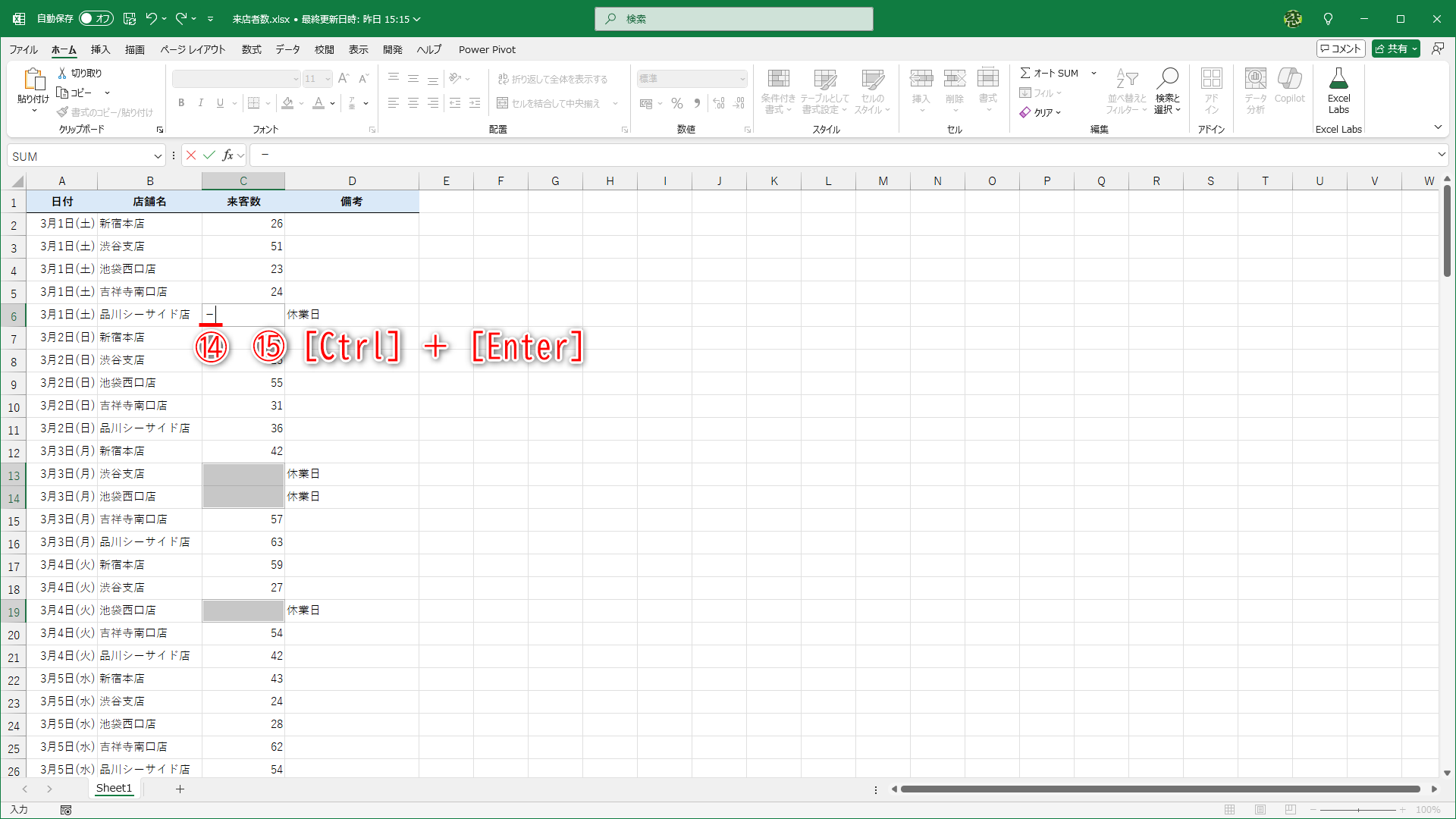 空白セルのみが選択されます。そのまま文字列（ここでは「－」）を入力して（⑭）、［Ctrl］＋［Enter］キーを押します（⑮）