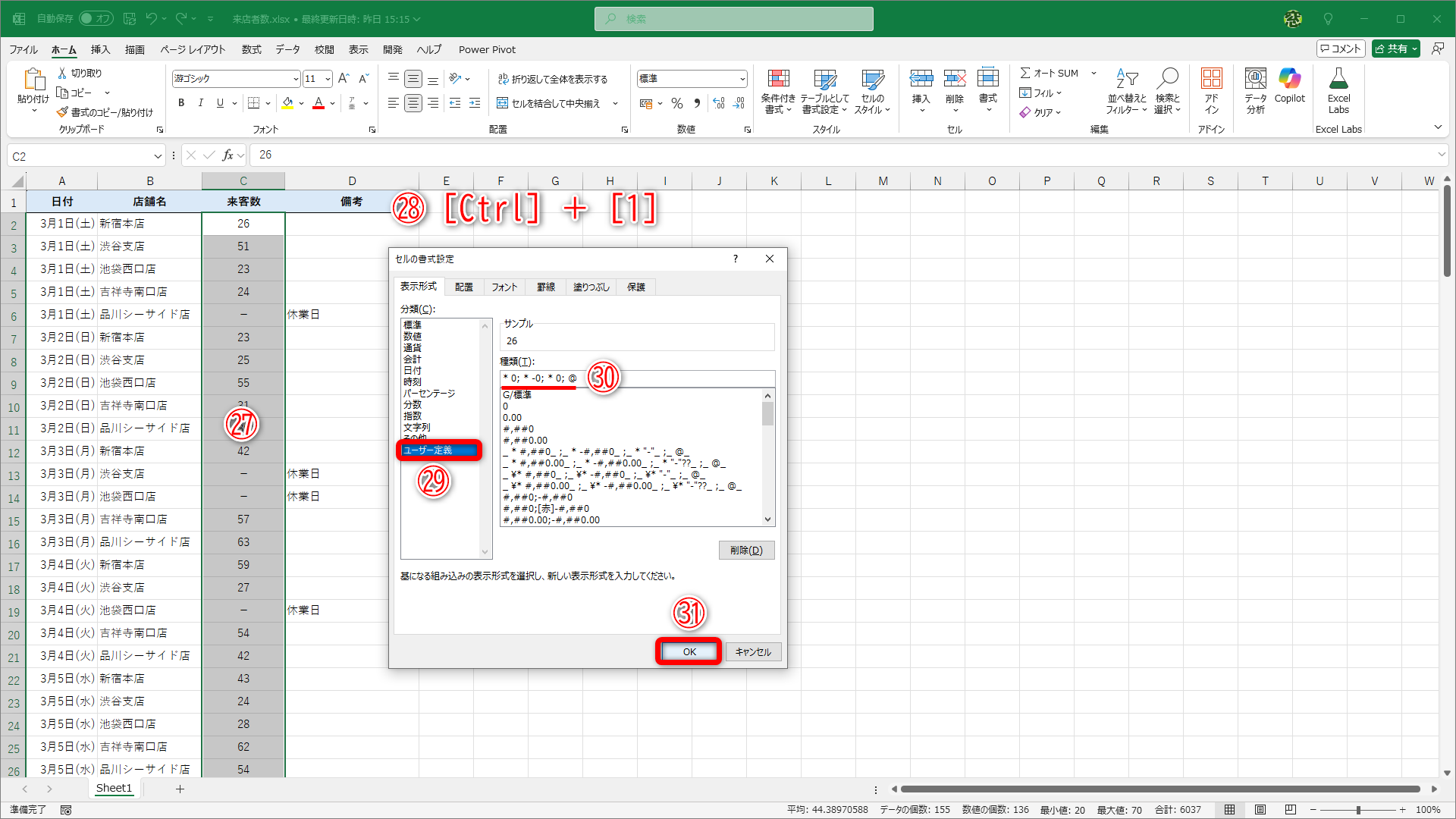 表示形式を設定したいセル範囲を選択しておき（㉗）、［Ctrl］＋［1］キーを押します（㉘）、［ユーザー定義］（㉙）を選択して、「* 0; * -0; * 0; @」と入力します（㉚）。［OK］（㉛）をクリックします