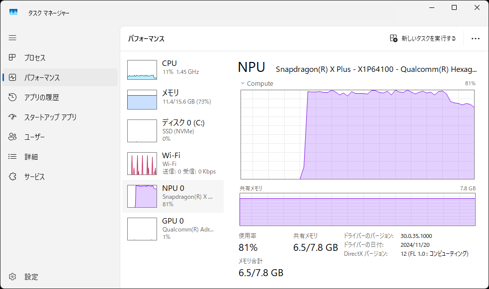 LLMの生成中はNPUをほぼフルに使用している