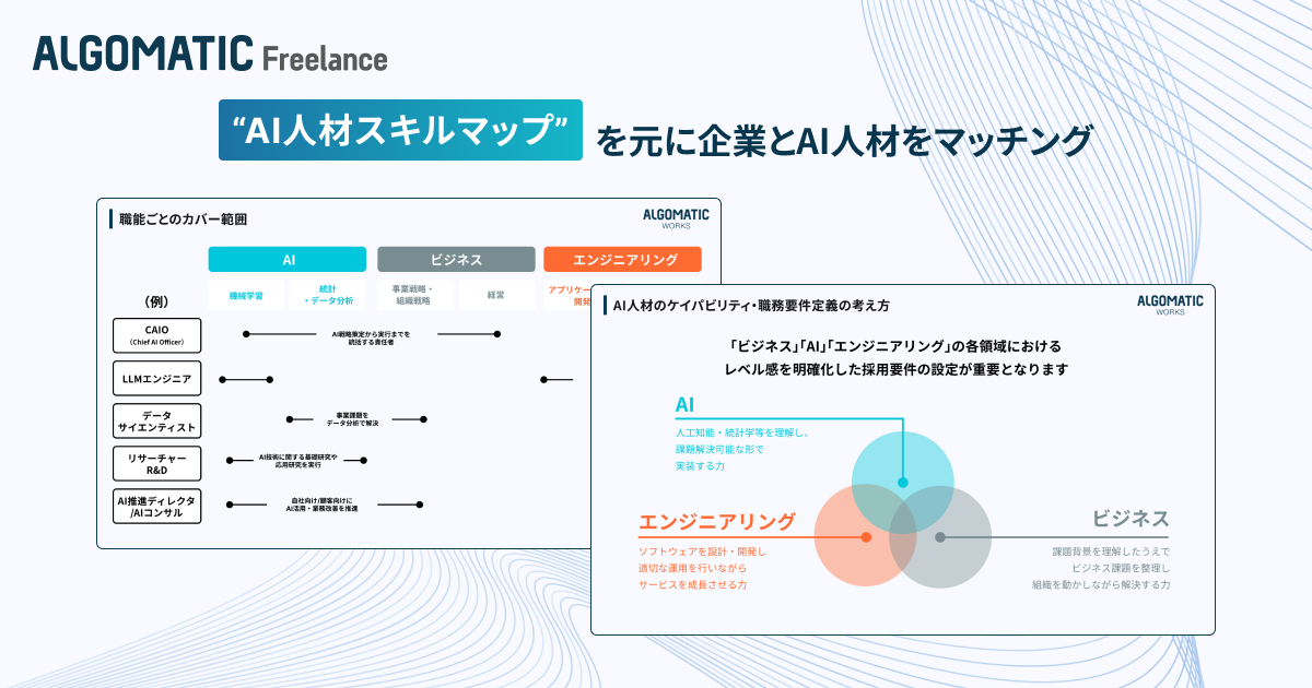 AI人材スキルマップ