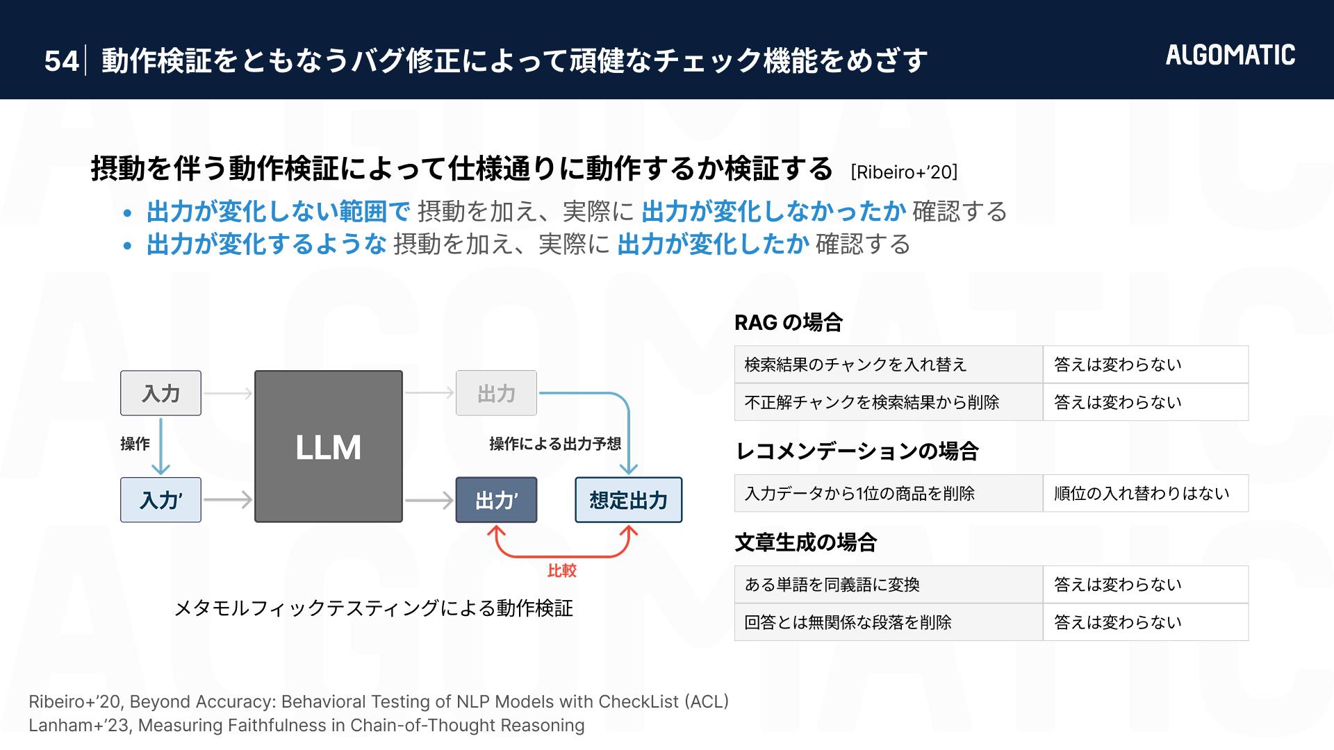 参考：佐藤氏ら, <a href="https://www.amazon.co.jp/dp/4865942912?ref=cm_sw_r_ffobk_cp_ud_dp_A0DCW5RF7BPEQ6QXV4KQ&ref_=cm_sw_r_ffobk_cp_ud_dp_A0DCW5RF7BPEQ6QXV4KQ&social_share=cm_sw_r_ffobk_cp_ud_dp_A0DCW5RF7BPEQ6QXV4KQ&bestFormat=true" class="n" target="_blank">『AIソフトウェアのテスト - 答えのない答え合わせ [4つの手法]』</a>（AI/Data Science実務選書）、Ribeiro et al., <a href="https://aclanthology.org/2020.acl-main.442/" class="n" target="_blank">"Beyond Accuracy: Behavioral Testing of NLP Models with CheckList"</a> (ACL’20)、ISTQB, <a href="https://jstqb.jp/dl/JSTQB-Syllabus.Foundation_CT-AI_v1.0.J01.pdf" class="n" target="_blank">「テスト技術者資格制度 Foundation Level シラバス AI テスティング」</a>