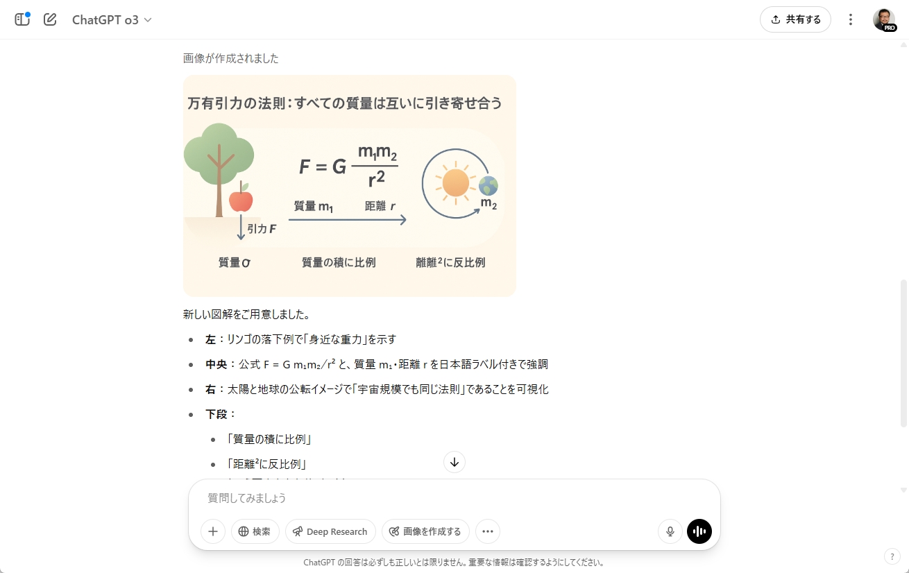 解説の図解もお手のもの