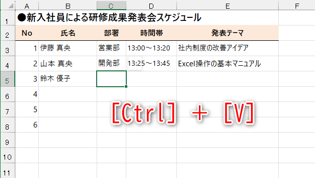 Excelのウィンドウに切り替えて貼り付けることが一般的だが、この例では、4項目で6人分なので、この操作を24回繰り返すことになる