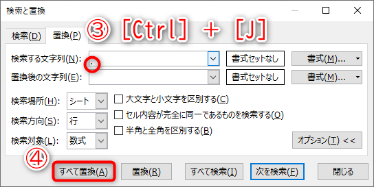 ［検索する文字列］をクリックして、［Ctrl］＋［J］キーを押します（③）。何も入力されていないように見えますが、「改行コード」が入力されています。［置換後の文字列］には、何も入力しません。［すべて置換］（④）をクリックします。
