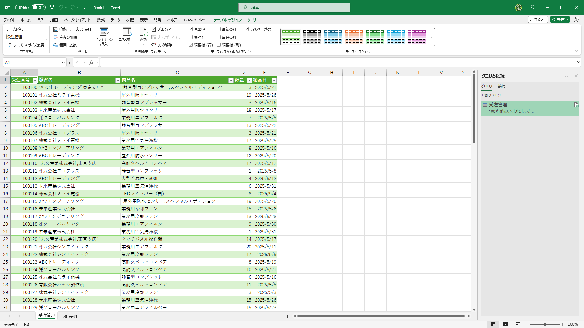 CSVファイルの内容が取り込まれて、「テーブル」で表示されます