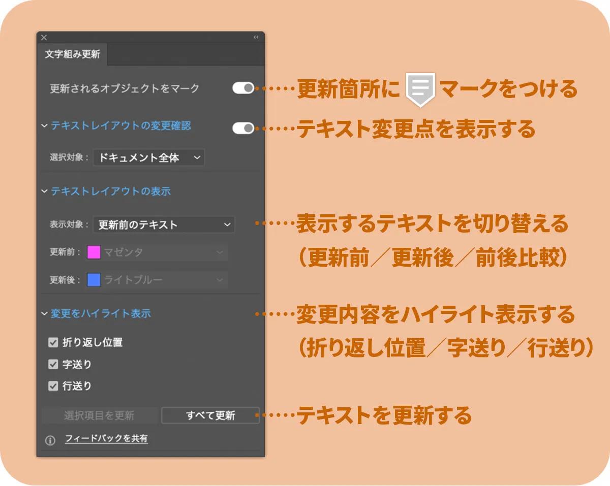 ［文字組み更新］パネル