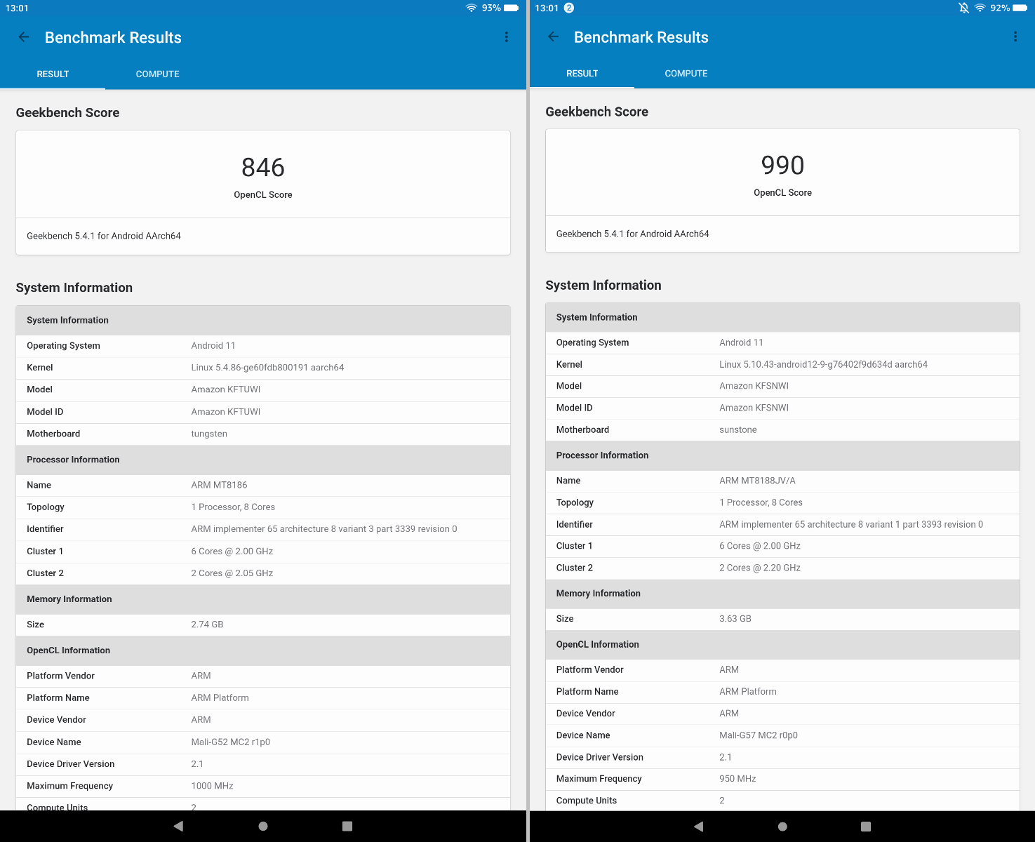 「Geekbench（マルチコア）」によるベンチマークの比較。「Fire HD 10」が「846」、「Fire Max 11」が「990」。約17％の差