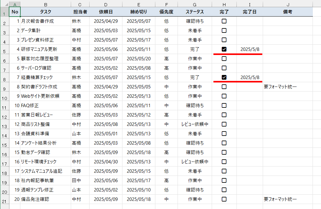 チェックを付けたら、本日の日付が自動入力されるようにしたい