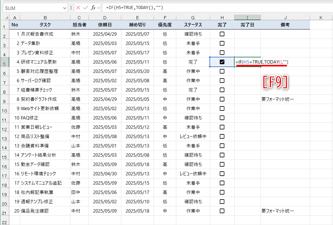 セルが編集状態になる。そのまま［F9］キーを押す