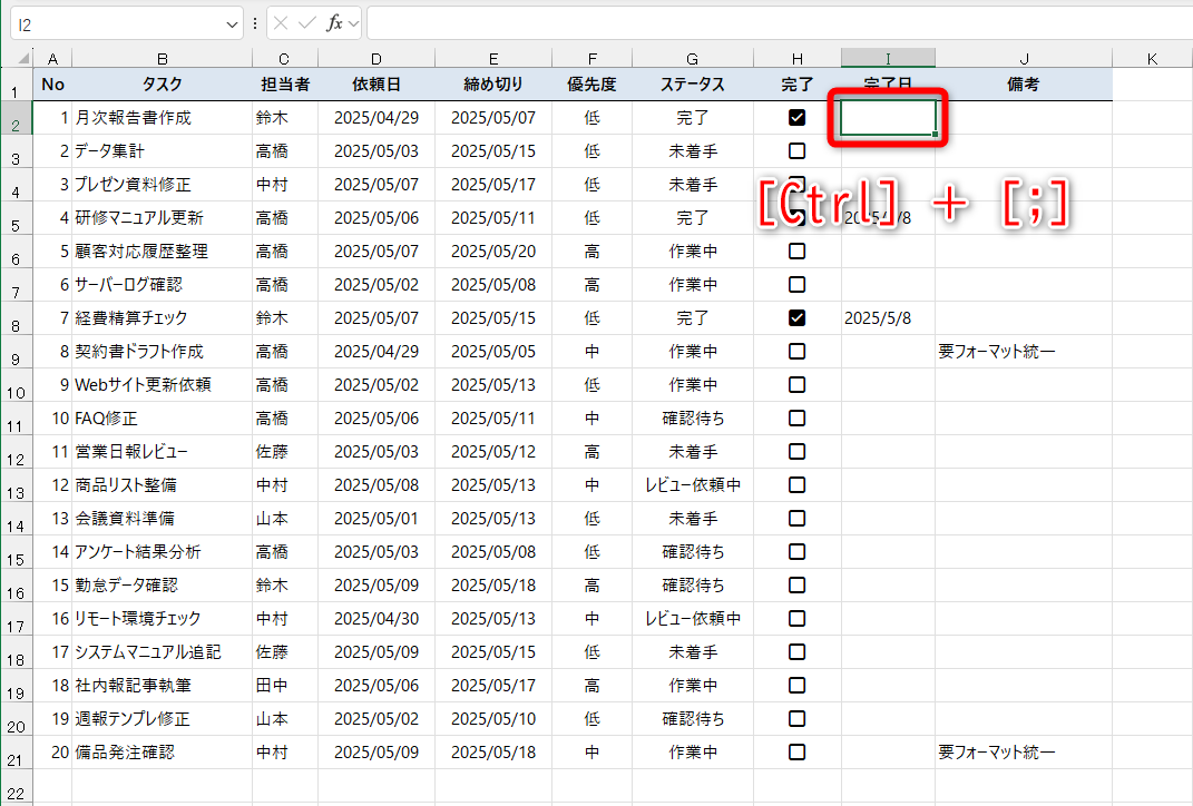 今日の日付を入力したいセルを選択する。［Ctrl］＋［;］キーを押す