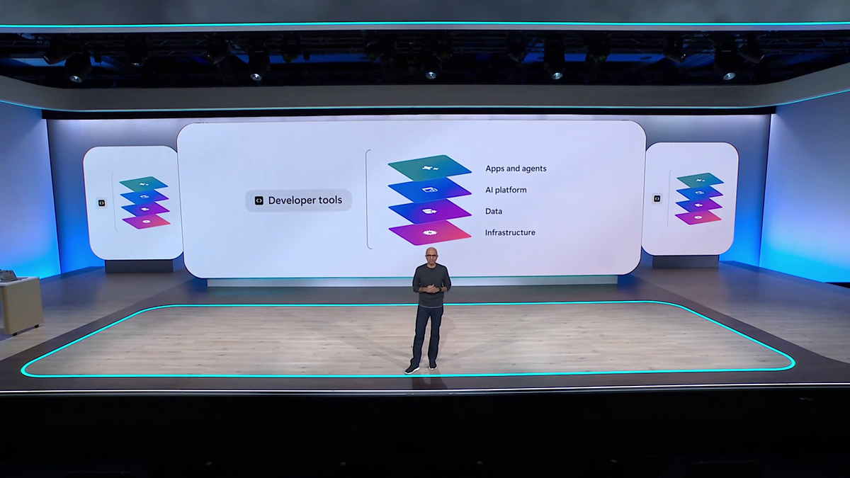 『Developer tools（開発ツール）』、『Apps and agents（アプリとエージェント）』、『AI platform（AIプラットフォーム）』、『Data（データ）』、『Infrastructure（インフラ）』